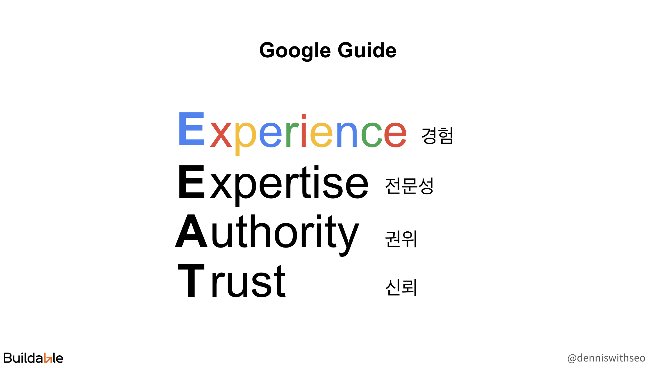 구글의 콘텐츠 평가 기준