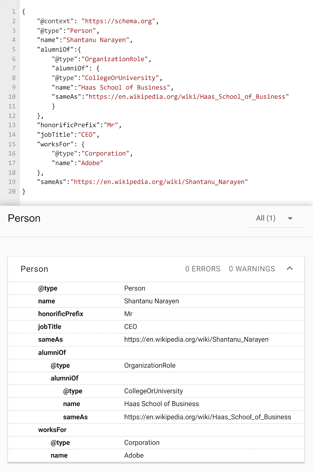 Person schema