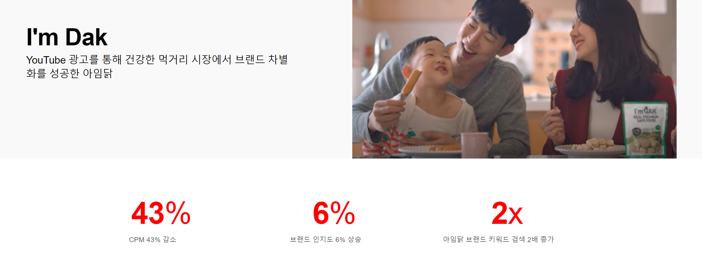 아임닭 유튜브 통계